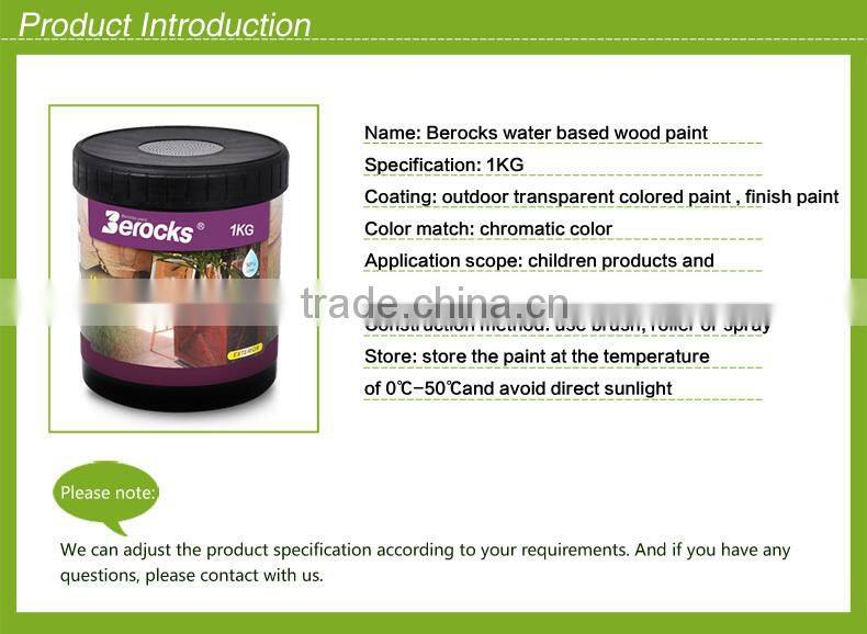 good quality wood paint