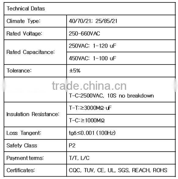 wholesale new product cbb65 sh capacitor