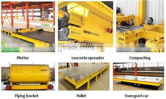 precast concrete helicopter,trowlling machine for sell