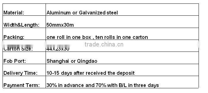 Flexible corner tape with metal strip