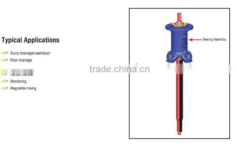 submerged slurry pump price
