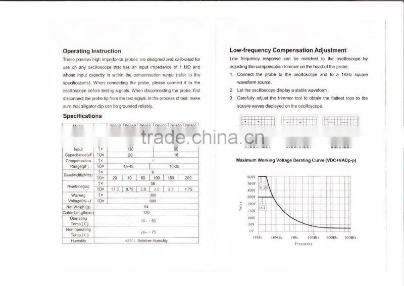 oscilloscope probe,P6020 probe,P6040 probe,P6060 probe,P6100 probe,20MHz probe,60MHz probe,80MHz probe,100MHz probe