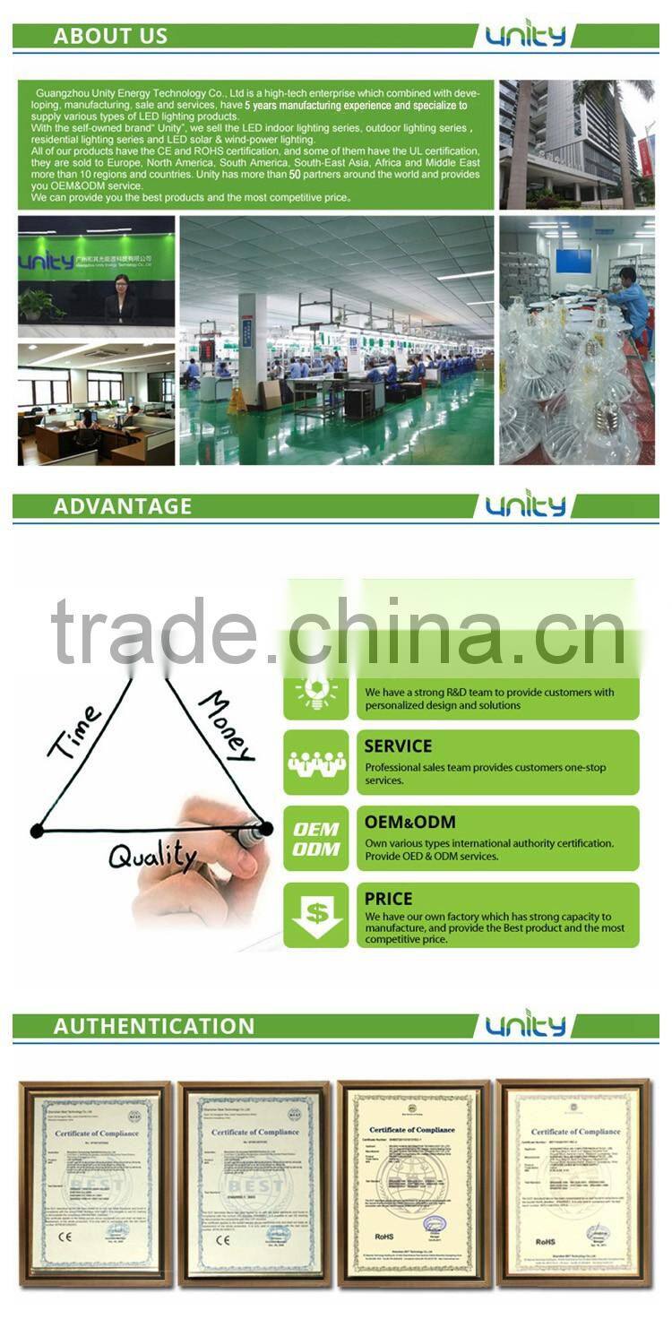Made In China Surface Mounted Ultra Slim 36w LED Panel Light