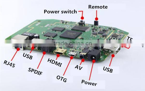 kodi fully loaded MK888 (K-R42/CS918) Android TV Box 4.4 RK3188 Quad Core Mini PC Smart TV Media Player with air mouse