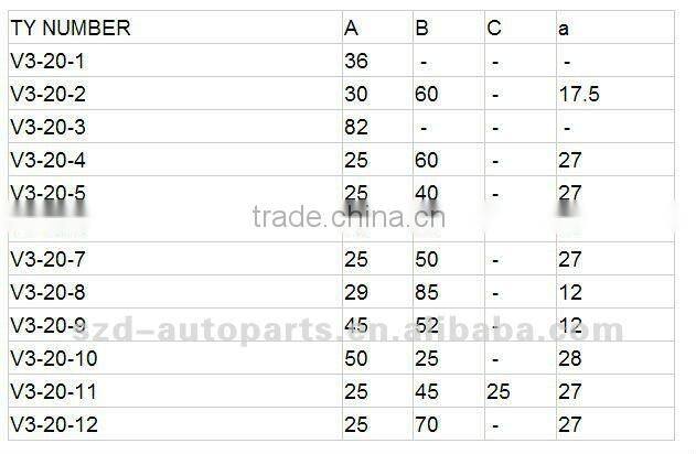 V3-20-4 V3-20-5 Brass Tire Valves for Trucks(ISO 9001 Approved)