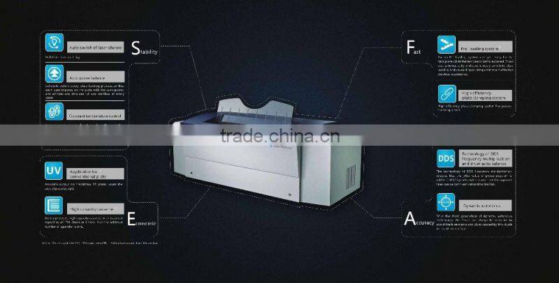 Amsky best sale CTP flexo printing machine CTP flexo plate label printing machine