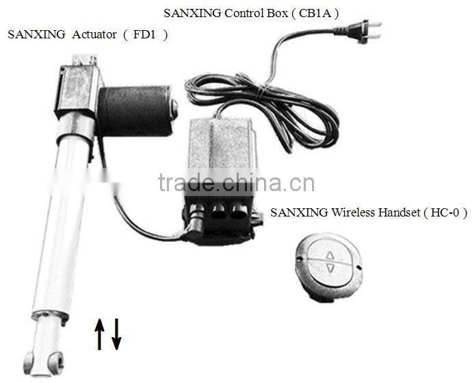 Mechanical tv lift stand