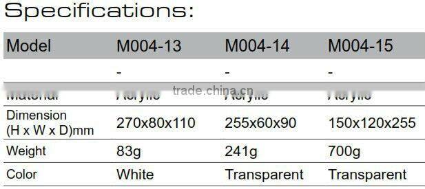 High quality Acrylic earphone retail, exhibition, show + security alarm series anti theft handphone display holder