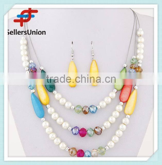 No.1 yiwu & ningbo exporting commission agent wanted stone beads necklace earrings jewelery set