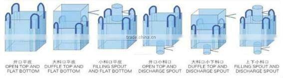 FIBC bags for powder/photo ton bag