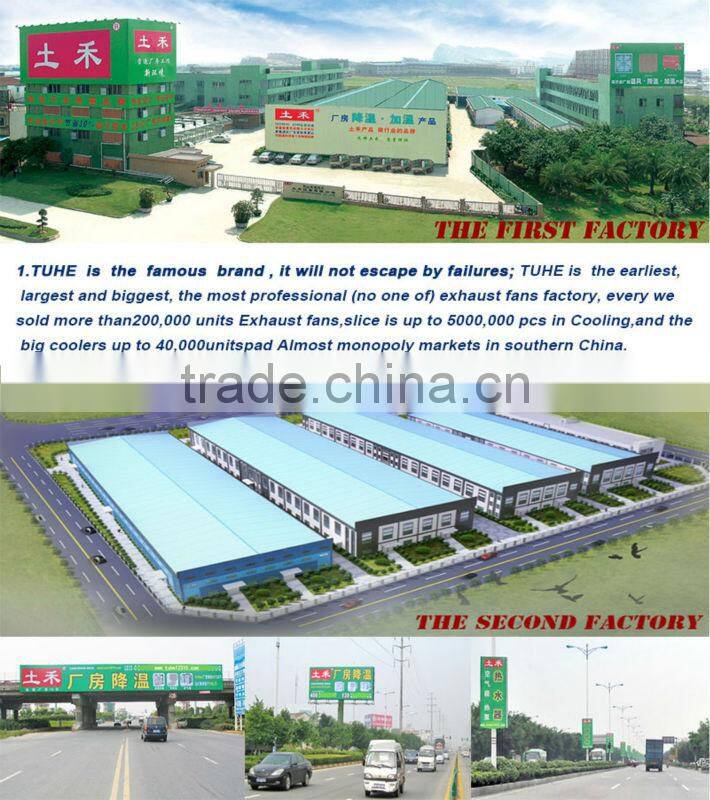 Ventilation fan China supplier industrial axial fans