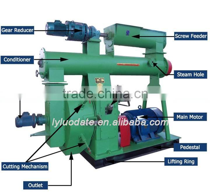 Feed pellet machine farm tool