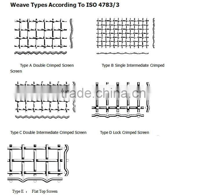 Polymer Filter Mesh, Crimped Wire Mesh, Stainless Steel Wire Mesh high quality 65 Mn steel crimped wire
