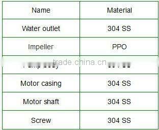 Solar Brushless DC Water Pump For Pond,agriculture