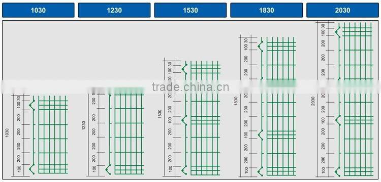 Cheap Garden Fencing Top Quality Triangle Bending PVC Coated Welded Folds Wire Mesh Fence