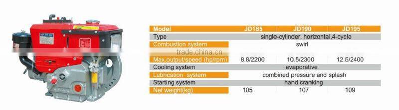 JD185-6 Diesel Engine