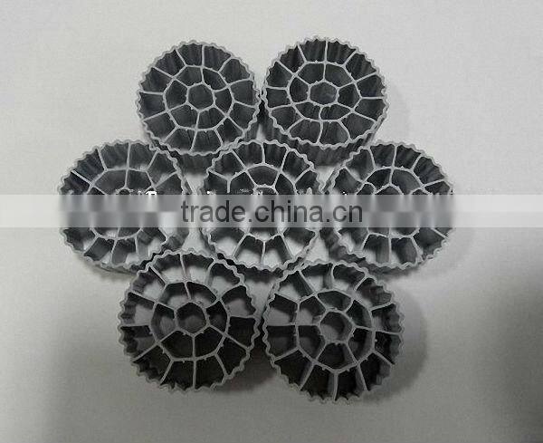 MBBR Biofilm Carrier Bio Filter Medias for Used for Fish Pond Made of HDPE