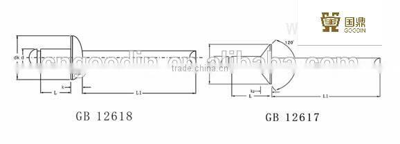STAINLESS STEEL ALUMINIUM BLIND RIVETS
