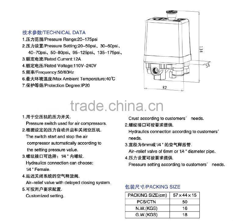 pressure control(PC7)