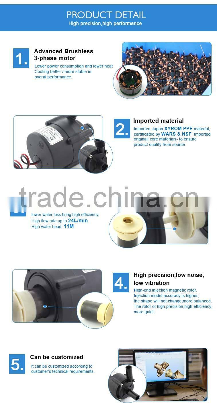Small Brushless long lifetime garden water fountain pumps