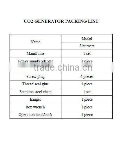 Natural Gas 8 burners CO2 Generator