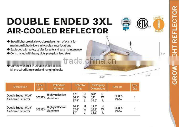 Hydroponic Equipment Industry Top 3 Manufacturer Air Cooled Double Ended Grow Light Reflector