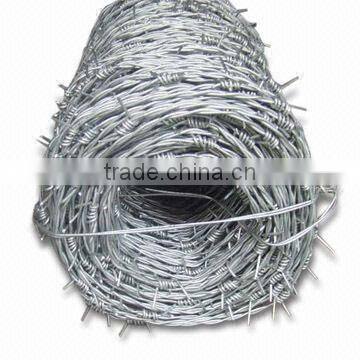 razor barbed wire factory