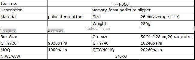 Memory foam pedicure slipper/memory foam slippers and insole/multi-functional slipper/Memory foam slipper