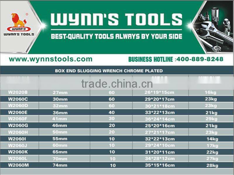BOX END SLUGGING WRENCH CHROME PLATED