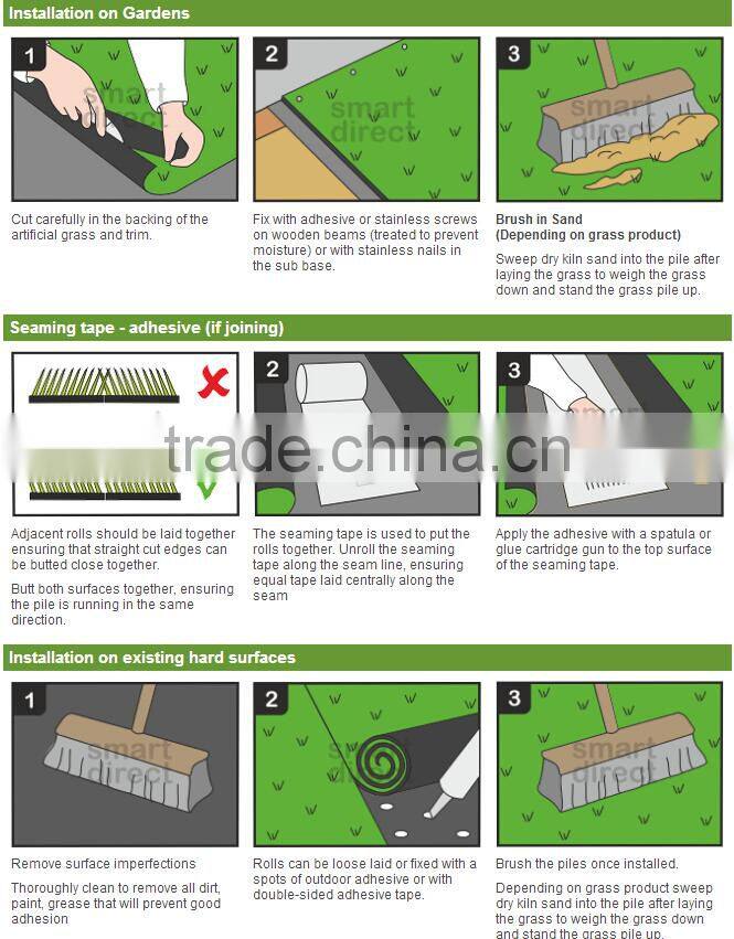 China Wholesale High Quality Landscape Synthetic Grass