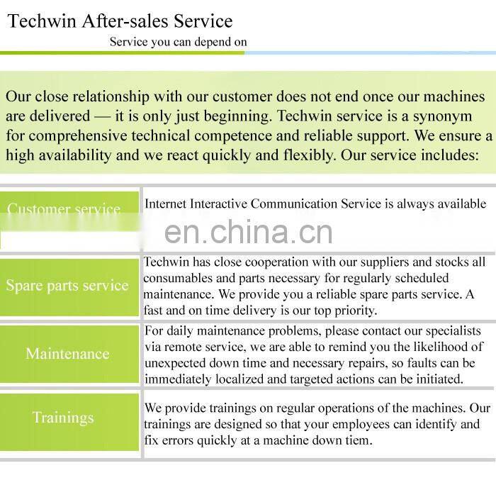 Tempered Glass Float Glass Washing Machine/Double Glass Production Line/Glass
