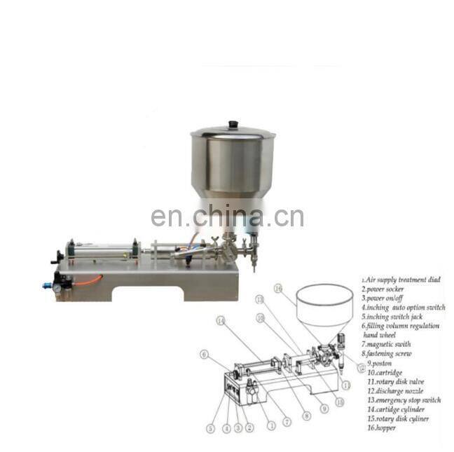 Manual liquid filling machine/small portable liquid filling machine