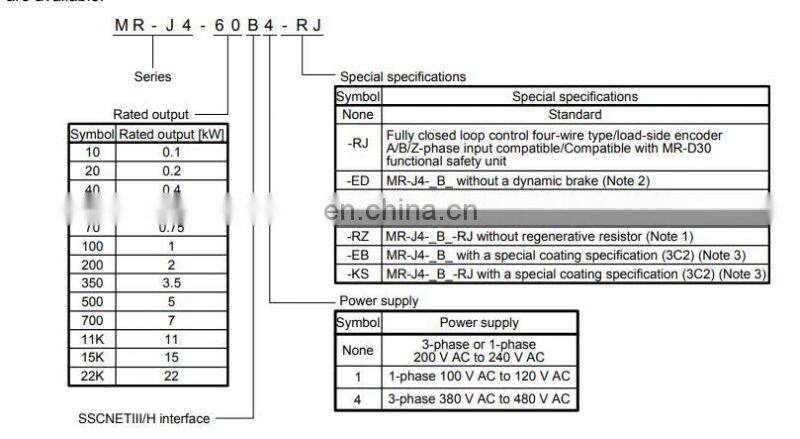 Whole New 400w Mitsubishi AC Servo Motor Drive MR-E-40A-KH003 For Industrial Robot Arm
