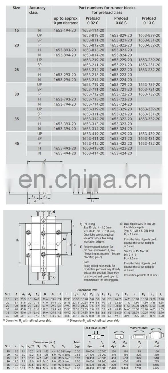 Original Rexroth R165111420 linear guide blocks R165111420 linear bearing