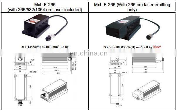 20mW Passively Q-switched 266nm UV Laser