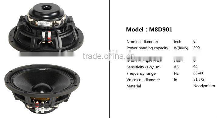 H3 loudspeaker, professional speaker, ceiling speaker