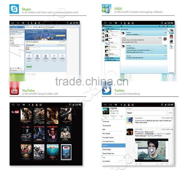 Wecaro WC-FU7608 Android 4.4.4 car dvd player 1080p for ford focus media player 2007 - 2010 mirror link