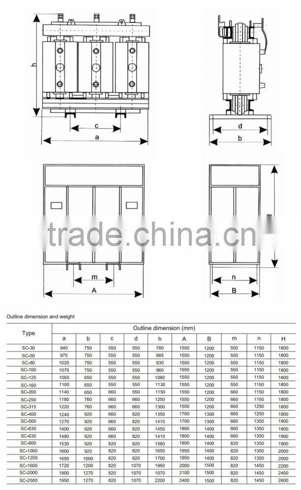 power transformer Cast Resin dry type transformer toroidal transformer