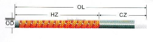 ISO 9001 certificated double spiral silicon carbide sic ceramic heating element