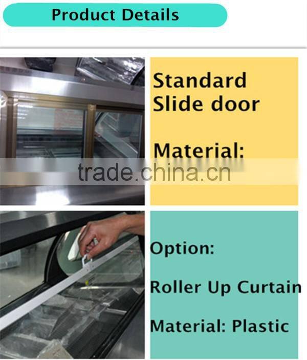 acrylic cake display