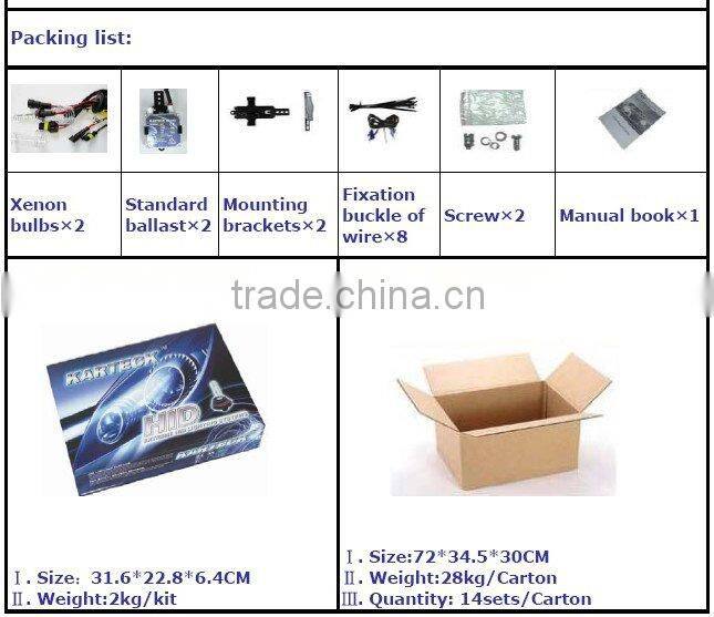 high quality HID Kit and HID Motorcycle Kit