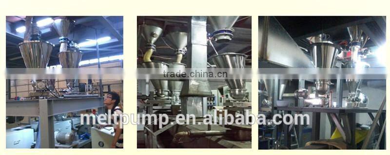 China Professional Automatic Gravimetric Dosing System for Rubber Extruder