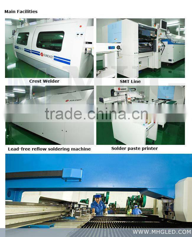 100W led stage imaging light