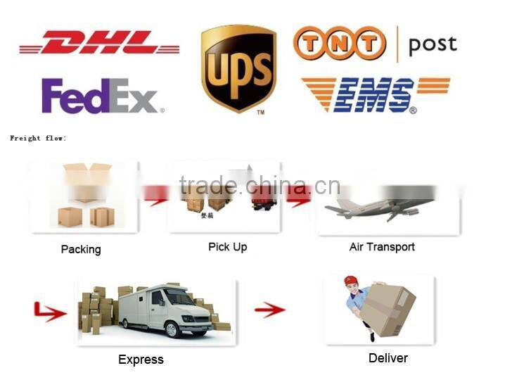 For HuaWei P8 Case,Hot New 2015 Phone Flip Leather Cover Case For HuaWei Ascend P8