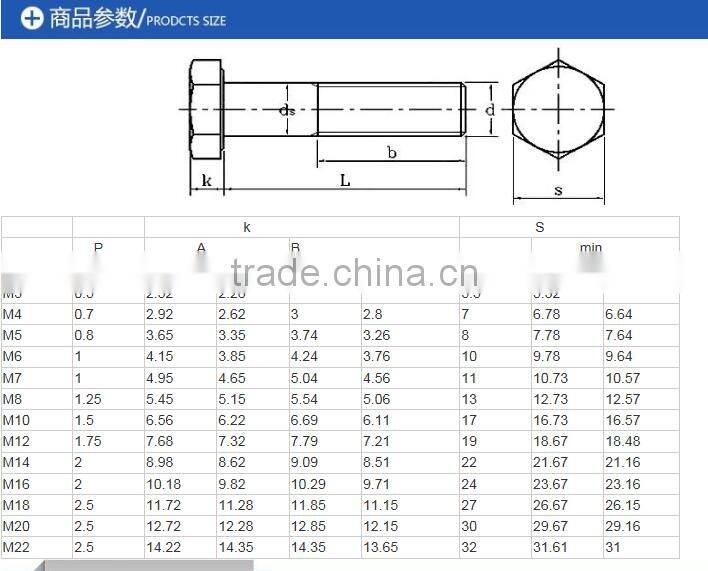 High Strength 8.8 grade Zinc Plated Hex Bolt