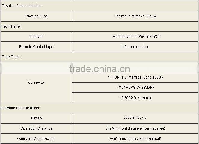 satellite finder dvb s2