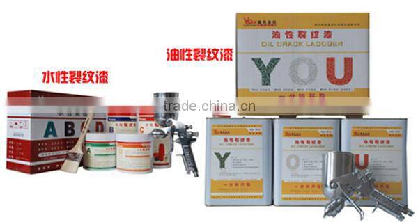 Interior waterproof paint metal