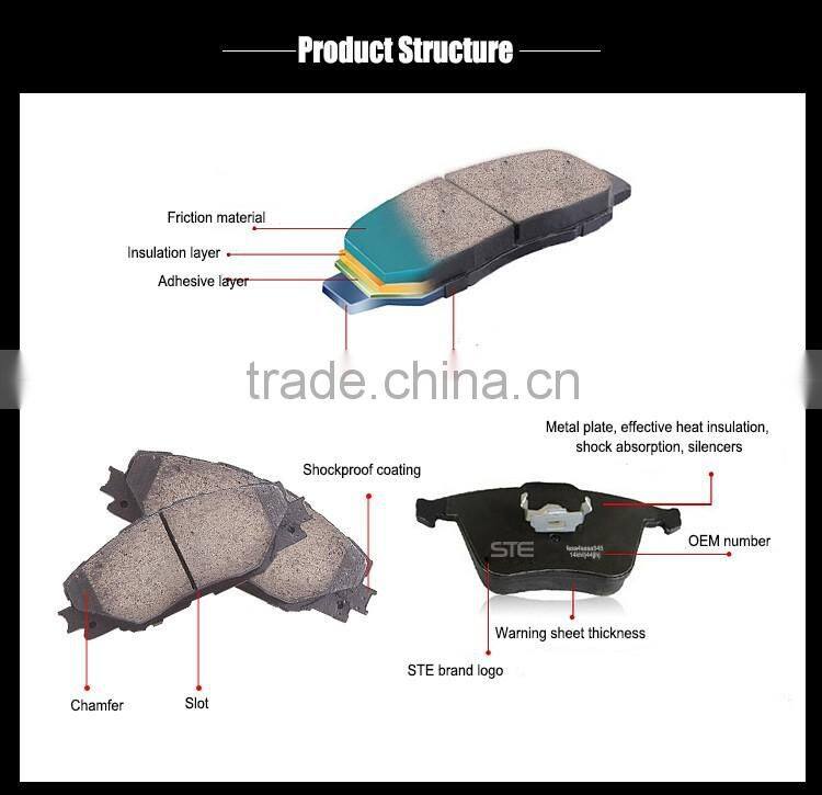 Top sale cheapest lada brake pad,brake pads for motorcycle,racing brake pads