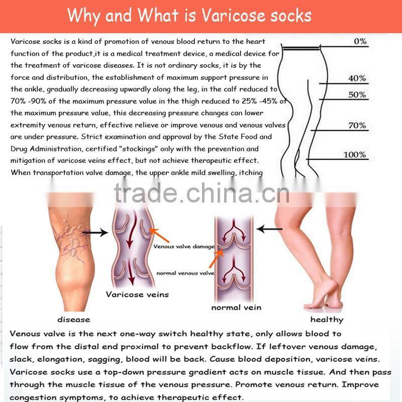 17Year FDA Certified Hosiery High Quality Men And Women Compression Sport Socks