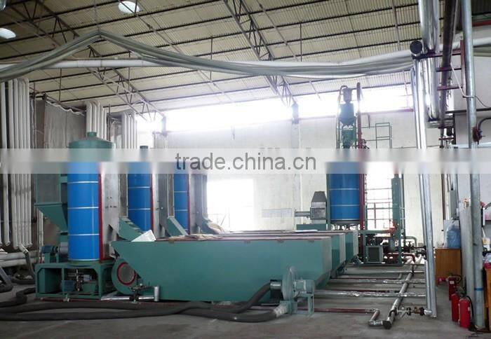 Continuous eps pre-expander